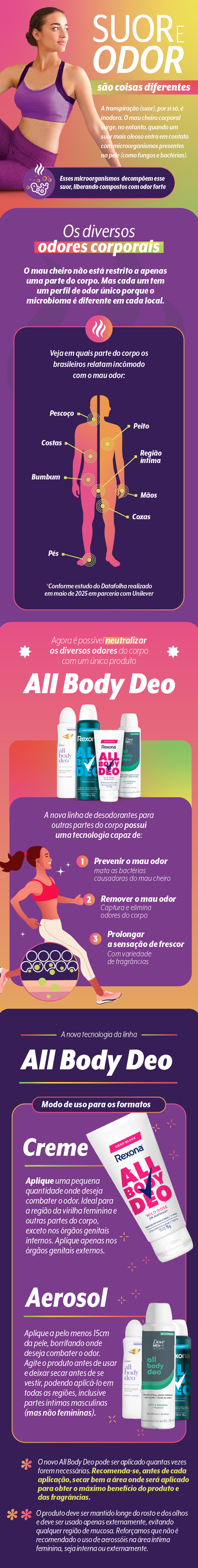 Rexona