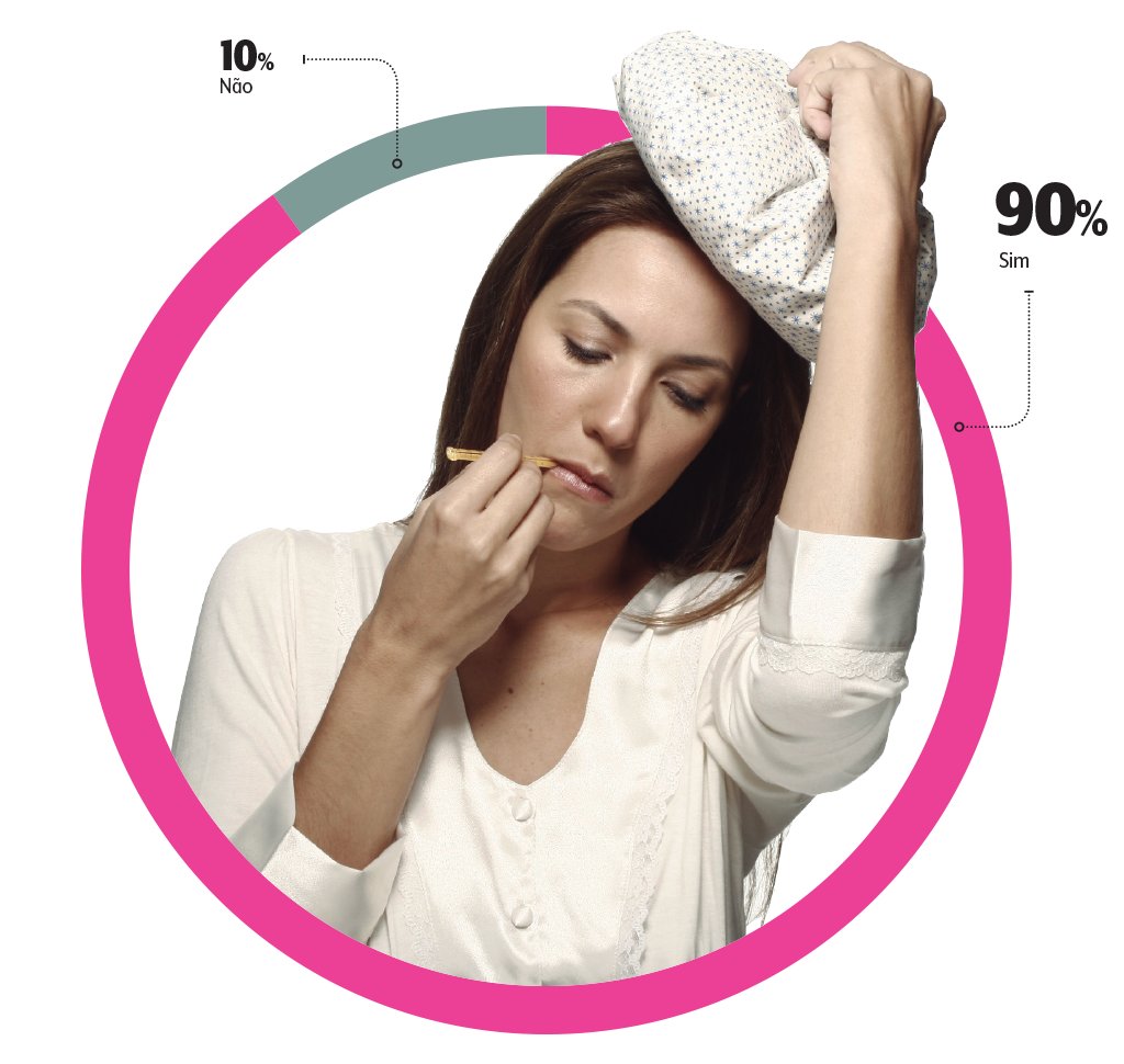 grafico-clima-e-saude