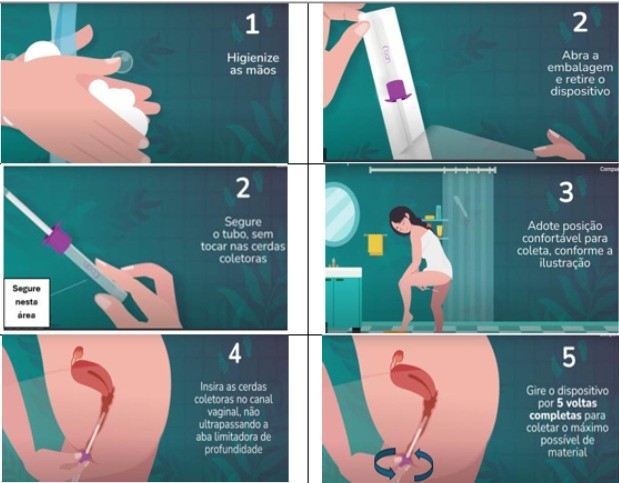 Manual de instruções da Coari para realização do autoteste.